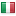 chalupa.biz server is located in Italy
